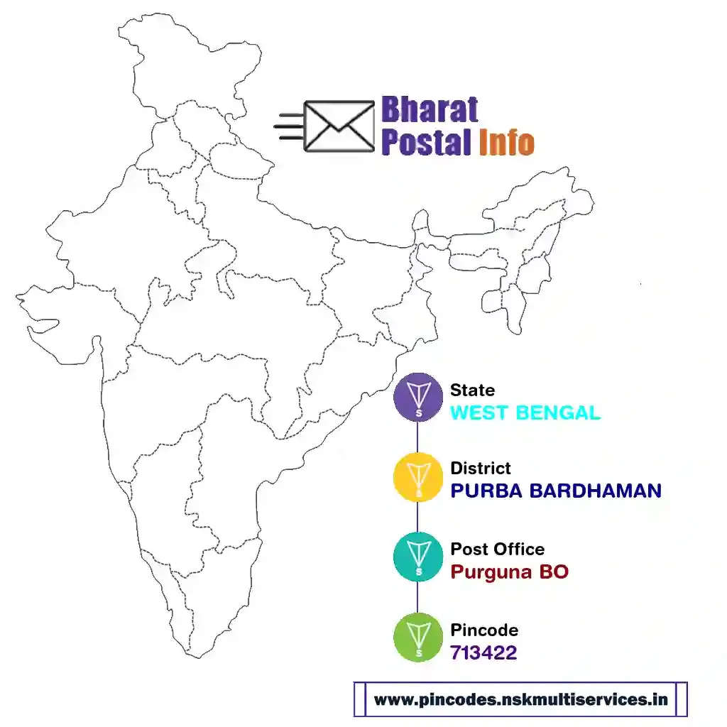 west bengal-purba bardhaman-purguna bo-713422